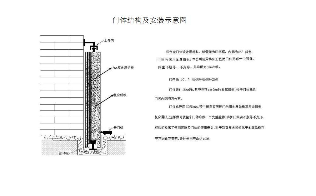 防護(hù)門