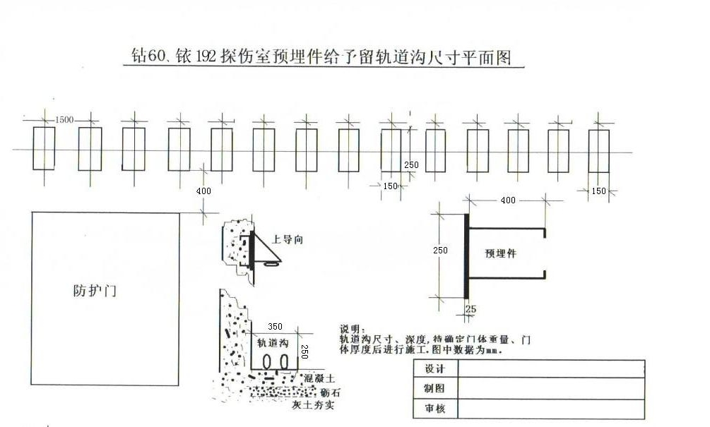 防護(hù)鉛板